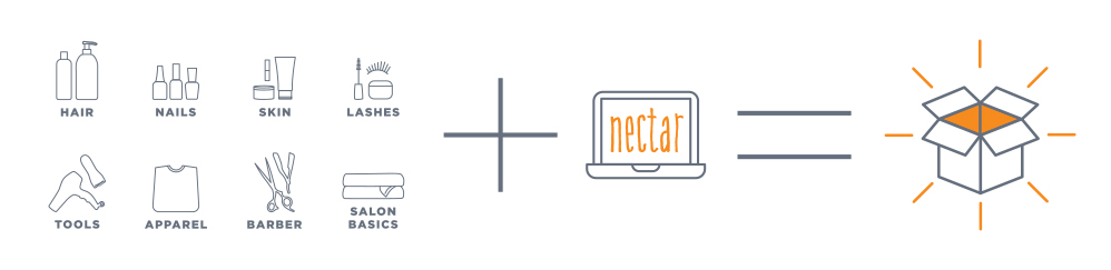 Learn how Nectar by Coleman/Harrison makes your professional shopping quicker!