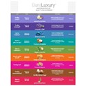 Nail Alliance BareLuxury Salon Menu