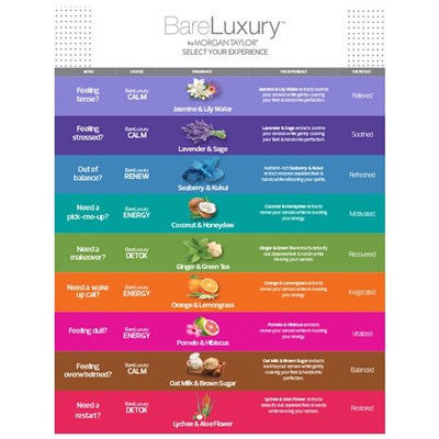 Nail Alliance BareLuxury Salon Menu